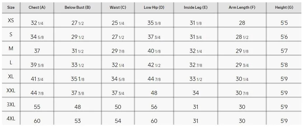 Craft ADV Pursuit Thermal Jacket (women's)