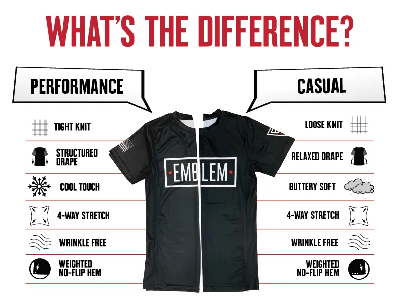 Short Core Men's SS Performance Tee - qtPUEF